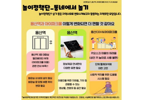 놀이정책단 4회기 진행