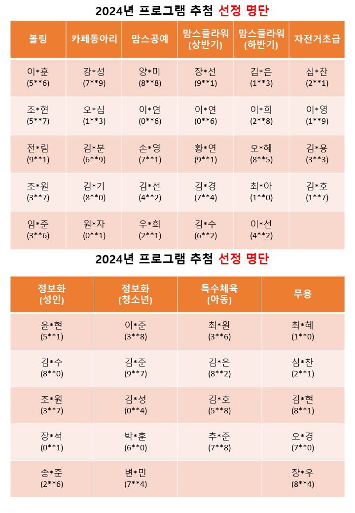 2024년 프로그램 추첨 선정 명단