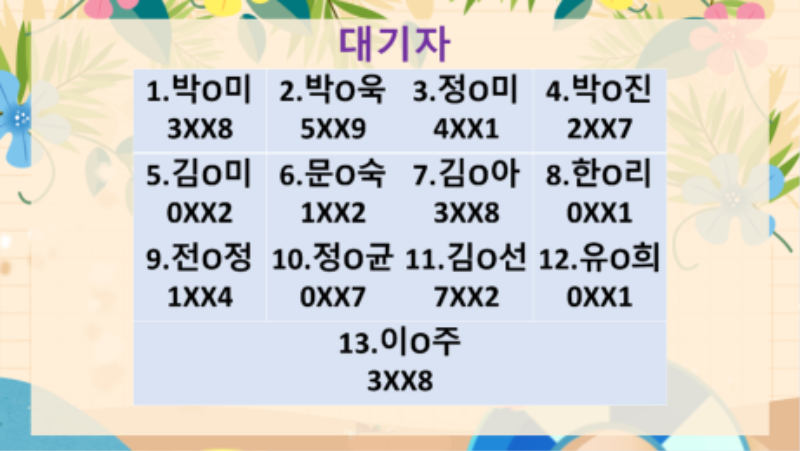 대기자1. 박O미3XX82. 박O욱5XX93. 정O미4XX14. 박O진2XX75. 김O미0XX26. 문O숙1XX27. 김O아3XX88. 한O리0XX19. 전O정1XX410. 정O균0XX711. 김O선7XX212. 유O희0XX113. 이O주3XX8