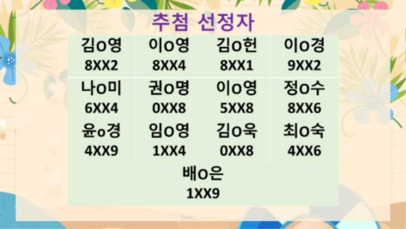 추첨 선정자김O영8XX2이O영8XX4김O헌8XX1이O경9XX2나O미6XX4권O명0XX8이O영5XX8정O수8XX6윤o경4XX9임O영1XX4김O욱0XX8최O숙4XX6배O은1XX9