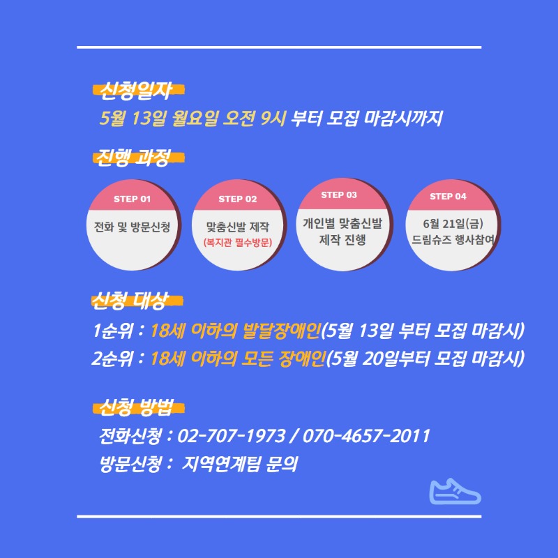 신청일자 5월 13일 월요일 오전 9시부터 모집 마감시까지 진행과정 step01 전화 및 방문신청 step 02 맞춤신발 제작(복지관 필수방문) step 03 개인별 맞춤신발 제작 진행 step04 6월 21일(금) 드림슈즈 행사참여 신청대상 1순위 : 18세 이하의 발달장애인(5월 13일부터 모집 마감 시) 2순위 : 18세 이하의 모든 장애인(5월 20일부터 모집 마감시) 신청방법 전화신청 : 02-707-1973 / 070-4657-2011 방문신청 : 지역연계팀 문의 신발 그림