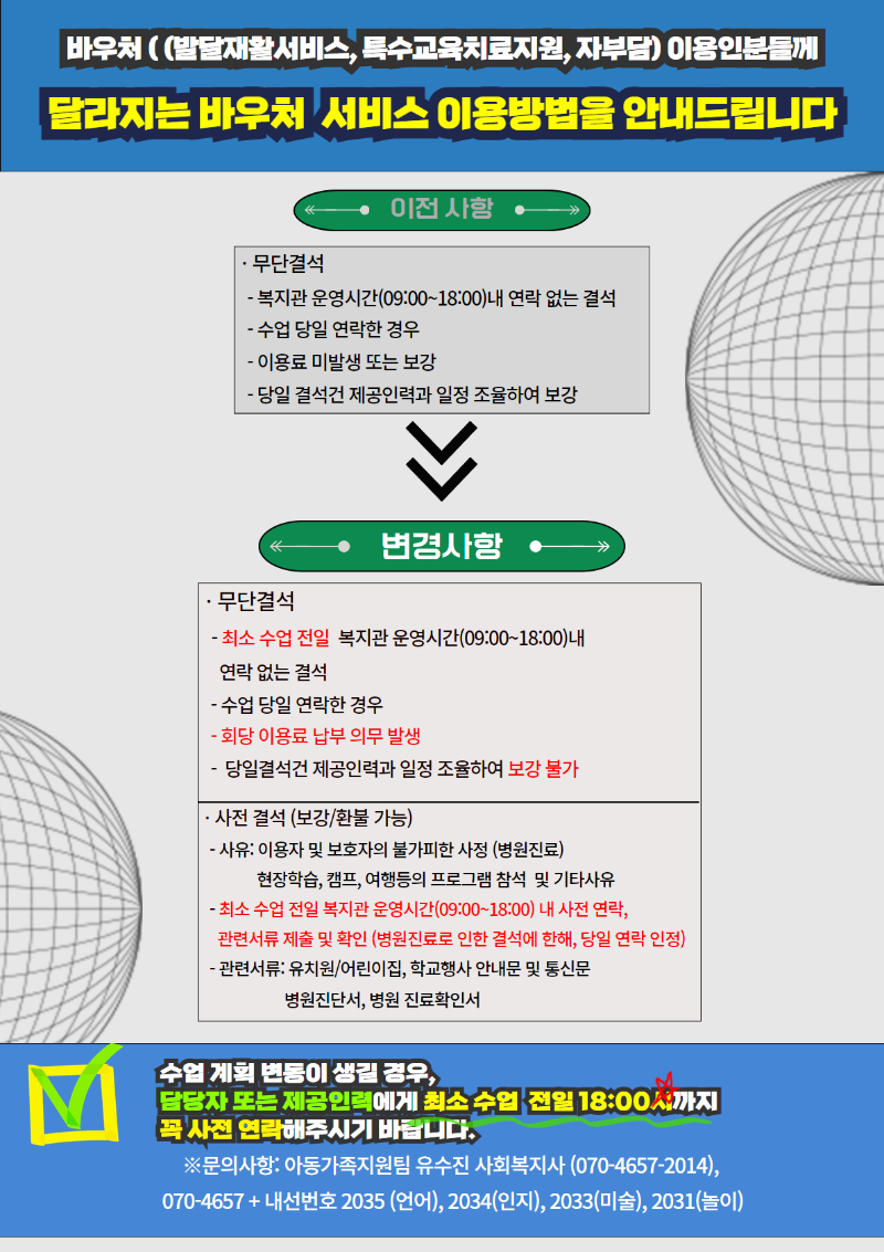 바우처(발달재활서비스, 특수교육치료지원, 자부담) 이용인분들께 달라지는 바우처 서비스 이용방법을 안내드립니다. 이전사항 ‧ 무단결석 - 복지관 운영시간(09:00~18:00)내 연락없는 결석 - 수업 당일 연락한 경우: 이용료 미발생 또는 보강 (당일 결석건 제공인력과 일정 조율) 변경사항 ‧ 무단결석 - 최소 수업 전일 복지관 우영시간 (09:00~18:00)내 연락없는 결석 - 수업 당일 연락한 경우 : 회당 이용료 납부 의무 발생 (당일 결석건 보강 불가)‧ 사전 결석 (보강/환불 가능)- 사유: 이용자 및 보호자의 불가피한 사정 (예시: 병원진료) 현장학습, 캠프, 여행 등의 프로그램 참석 - 최소 수업 전일 복지관 운영시간 (09:00~18:00)내 사전 연락, 추후 관련서류 제출(병원진료로 인한 결석에 한해, 당일 연락 인정)- 관련서류: (유치원/어린이집, 학교) 행사 안내문 및 통신문 병원 관련서류 (진단서/진료확인서) ※ 수업계획에 변동이 생길 경우, 담당자 또는 제공인력에게 최소 수업 전일 18:00시까지 꼭 사전에 연락주시기 바랍니다. ※문의사항: 아동가족지원팀 유수진 사회복지사 (070-4657-2014), 070-4657+내선번호 2035 (언어), 2034 (인지), 2033(미술), 2031 (놀이)